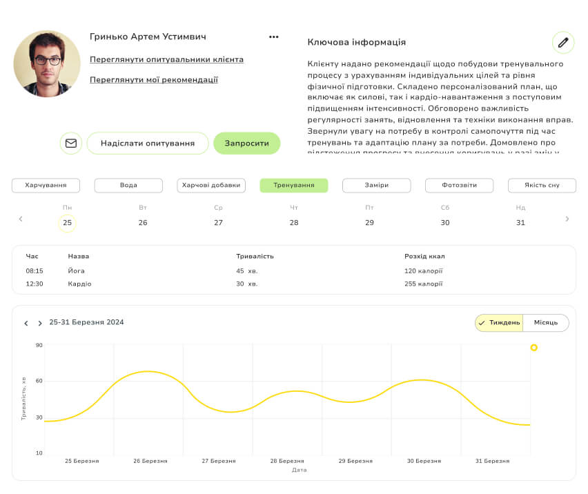 Історія тренувань